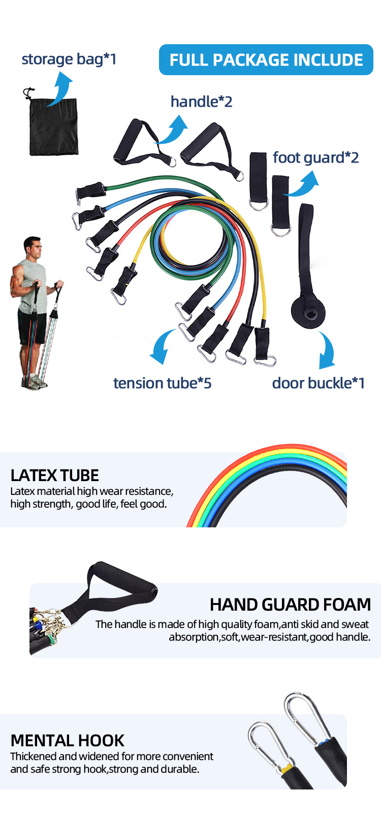 Rubber Pull RopeResistance Bands Fitness for Indoor Strength Training details