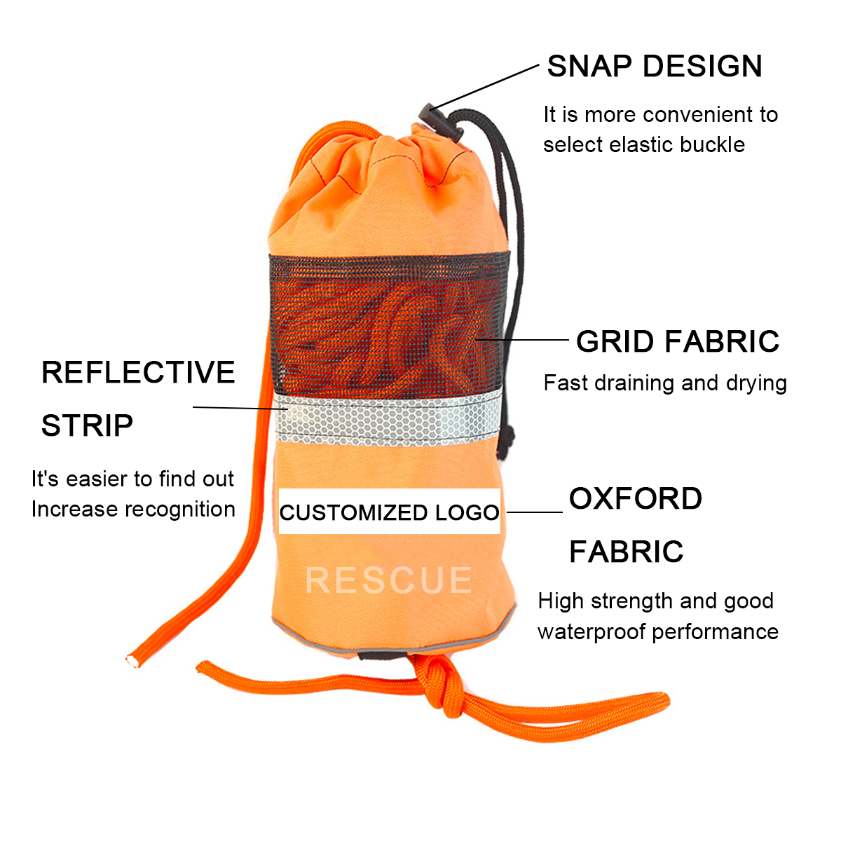 New Coast Marine Life Rescue Throw Rope Bag
