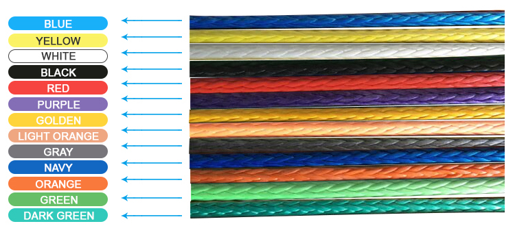 Heavy Duty Double Braid Polyester Cover manufacture